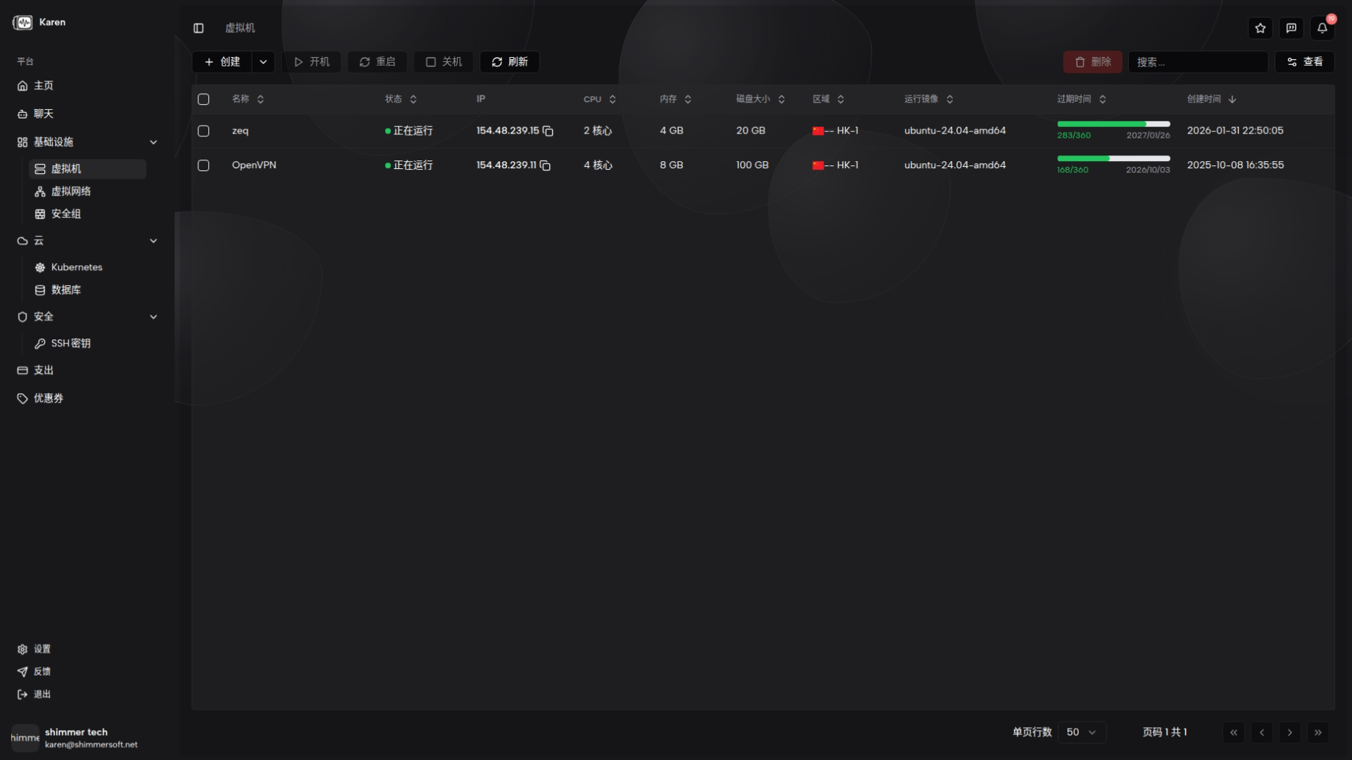 VM list page overview